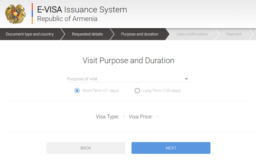 Ermenistan e-vize, ziyaret amacı ve süresi